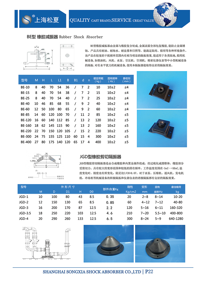 JGD型橡膠剪切隔振器產(chǎn)品參數(shù)圖